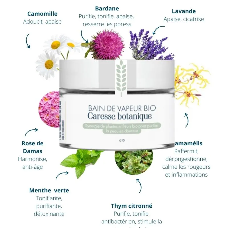 Bain de vapeur Caresse Botanique