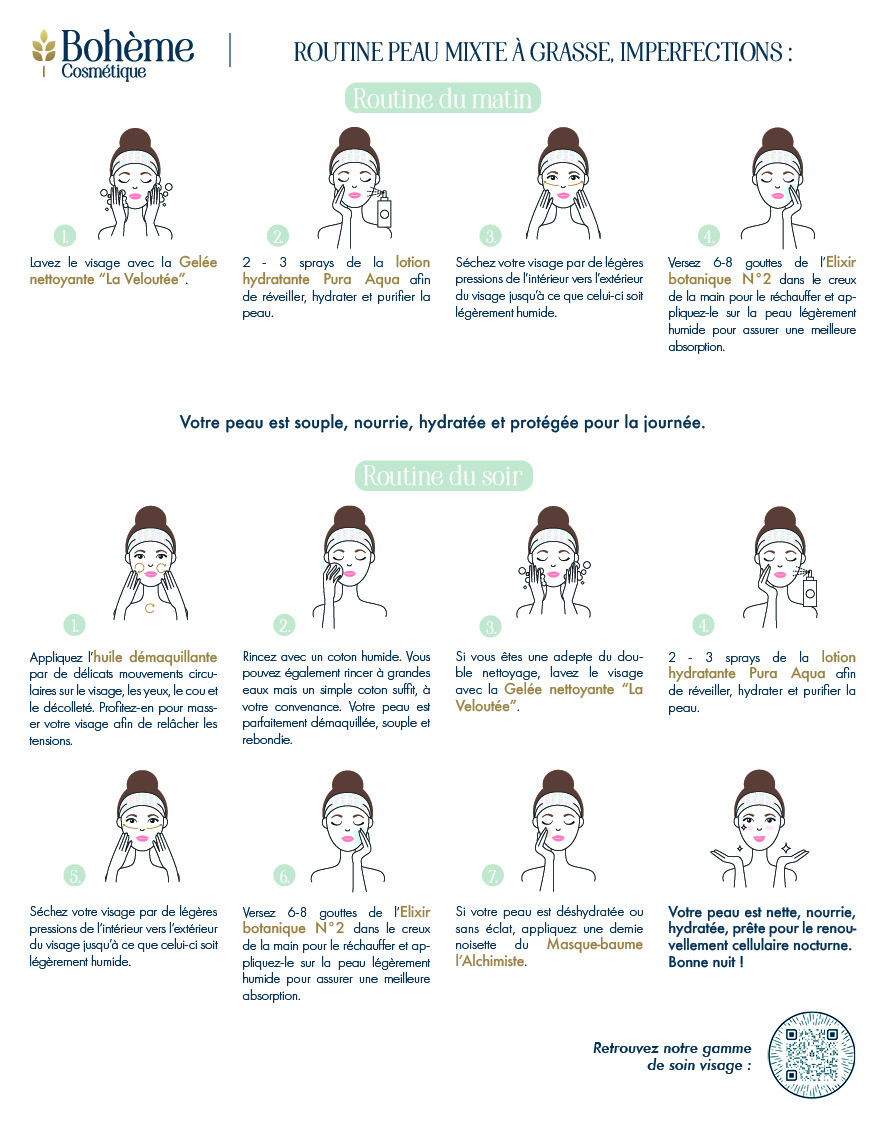 routine-peau-mixte-grasse-boutons